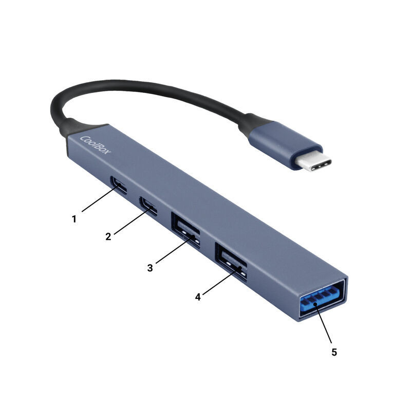 Coolbox miniDOCK5